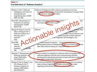 Benefits of mining trace data
Low interference
Low reactivity
Records made by the participants
Data is easy to collect
 