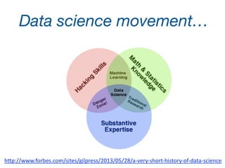 “Only metric worth counting is defects”
[Demarco, 1997]
Why mine and measure information about bugs?
Personal discovery, evaluation by managers,
understand product status, predict reliability
 