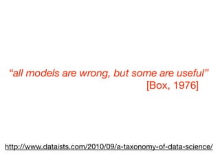 Role of data science in
software engineering
Metrics (late 1960’s)
Mining software repositories (mid 2000’s)
Software analytics (early 2010’s)
 