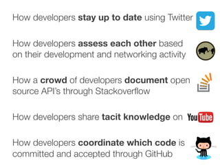 1968 1980 1990 2000 20101970
Developer tools…
 