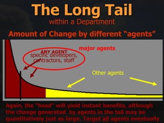 The Long Tail Amount of Change by different “agents” specific developers, contractors, staff Other agents Again, the “head” will yield instant benefits, although the change generated  by agents in the tail may be quantitatively just as large. Target  all  agents eventually major agents within a Department ANY AGENT 