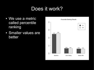 Does it work?
●   We use a metric
    called percentile
    ranking
●   Smaller values are
    better
 