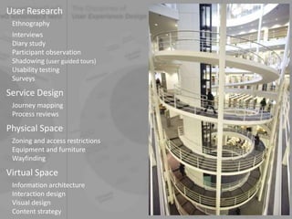 User Research
Ethnography
Interviews
Diary study
Participant observation
Shadowing (user guided tours)
Usability testing
Surveys
Service Design
Journey mapping
Process reviews
Physical Space
Zoning and access restrictions
Equipment and furniture
Wayfinding
Virtual Space
Information architecture
Interaction design
Visual design
Content strategy
 