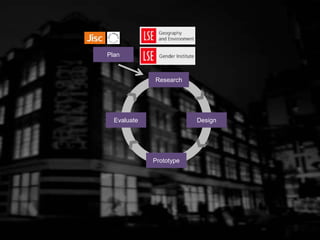 Research
Plan
Design
Prototype
Evaluate
 