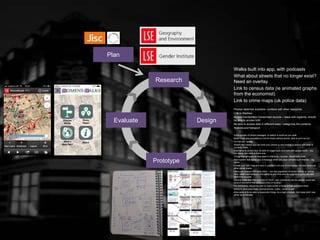 Research
Plan
Design
Prototype
Evaluate
Walks built into app, with podcasts
What about streets that no longer exist?
Need an overlay
Link to census data (ie animated graphs
from the economist)
Link to crime maps (uk police data)
Photos/ sketches available, combine with other resources
Link to Mayhew
Access handwritten/ transcribed records – issue with legibility, should
be able to access both
Be able to access data in different ways / categorise the contents
Stations and transport
Audio quotes of choice passages, to switch to audio as you walk
Make maps also available on line for those without phone, able to print out etc
‘on this day’ quotes
Street view (where you can hold your phone up and overlay a picture with what is
currently there…)
Alternative to street view, be able to toggle back and forth with google earth – you
can easily see what is there now
Things that still exist as they were in that time – ie pubs –Booth pub crawl
Alert system that sends you a message when you pass something of interest – tag
alerts
Create your own map and save it, publish it not only to homepage but also facebook,
other social media
Users can interact with each other – can see popularity of certain places or entries,
other users comments and the ability to add links and etc augmenting the info with
additional sources
Second class used the example of YELP, user comments can be pasted, could see
level of interest of that particular entry or location
For comments, should be able to make public or keep private and save them
Ability to save your maps, journal entries, notes – email to self
Alternative is to be able to bookmark things via a login process, 2nd class didn’t see
either as preferable
 