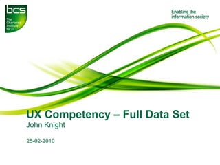 UX Competency – Full Data Set
John Knight
25-02-2010
 