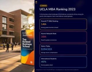UCLA-Anderson-MBA-Your-Gateway-to-Excellence | PDF