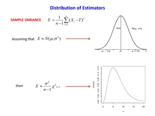 SAMPLE VARIANCE 2
1
'
)(
1
1
TX
n
S
n
i
i 

 
Assuming that ),( 2
NX 
1
2
2
'
1


 n
n
S 
then
Distribution of Estimators
 