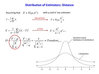 

n
i
iX
n
T
1
1
),( 2
NX 
2
1
'
)(
1
1
TX
n
S
n
i
i 

 
1
2
2
'
1


 n
n
S 

),(
2
n
NT


1
1
22'
1
1








 n
n
Tstudent
n
n
T
n
S
T
D


with μ and σ2 are unknownAssuming that
Normal Distr.
χ2 Distr.
Distribution of Estimators: Distance
 