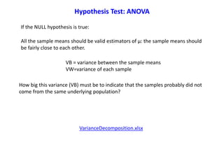 How big this variance (VB) must be to indicate that the samples probably did not
come from the same underlying population?
Hypothesis Test: ANOVA
If the NULL hypothesis is true:
All the sample means should be valid estimators of μ: the sample means should
be fairly close to each other.
VB = variance between the sample means
VW=variance of each sample
VarianceDecomposition.xlsx
 
