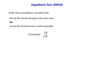 Under these assumptions, we expect that:
Critical Ratio
VW
VB
Hypothesis Test: ANOVA
OR
at least the VB tend to be as small as possible.
VB and VW should converge to the same value
 