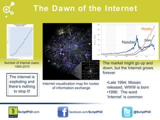 The Dawn of the Internet Internet visualization map for routes  of information exchange Number of internet users: 1995-2010 The internet is exploding and there’s nothing to stop it! Nasdaq Hosts Sites The market might go up and  down, but the Internet grows forever • Late 1994: Mosaic released, WWW is born • 1996:  The word ‘Internet’ is common 