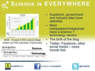 Science is EVERYWHERE Academic, government and industry labs have websites Most newspapers/magazines have a science + technology section The birth of the blog Twitter, Facebook, other social media – news travels fast  2008:  At least 2,000 science blogs written by PhD scientists (Technorati) 