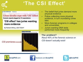 ‘ The CSI Effect’ The belief that juries demand more physical evidence Police collecting more physical evidence, in turn inundating crime labs More forensic programs in colleges and universities Jurors wanting DNA tests performed more frequently The problem? About 40% of the forensic science on CSI  doesn’t actually exist!   CSI  premieres 