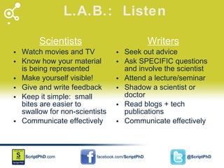 L.A.B.:  Listen Scientists Watch movies and TV Know how your material is being represented Make yourself visible! Give and write feedback Keep it simple:  small bites are easier to swallow for non-scientists Communicate effectively  Writers Seek out advice Ask SPECIFIC questions and involve the scientist Attend a lecture/seminar Shadow a scientist or doctor Read blogs + tech publications Communicate effectively 