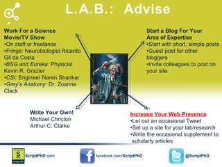 L.A.B.:  Advise Start a Blog For Your  Area of Expertise • Start with short, simple posts • Guest post for other bloggers • Invite colleagues to post on your site Increase Your Web Presence • Let out an occasional Tweet • Set up a site for your lab/research • Write the occasional supplement to scholarly articles Work For a Science Movie/TV Show • On staff or freelance • Fringe:  Neurobiologist Ricardo Gil da Costa • BSG  and  Eureka : Physicist Kevin R. Grazier • CSI:  Engineer Naren Shankar • Grey’s Anatomy : Dr. Zoanne Clack Write Your Own! Michael Chricton Arthur C. Clarke 