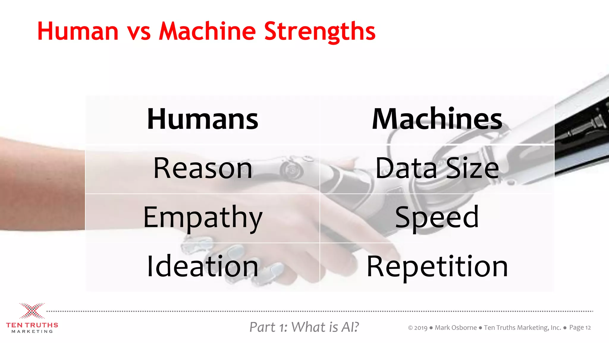 Part 1: What is AI?
Human vs Machine Strengths
Page 12© 2019 ● Mark Osborne ● Ten Truths Marketing, Inc. ●
Humans Machines
Reason Data Size
Empathy Speed
Ideation Repetition
 