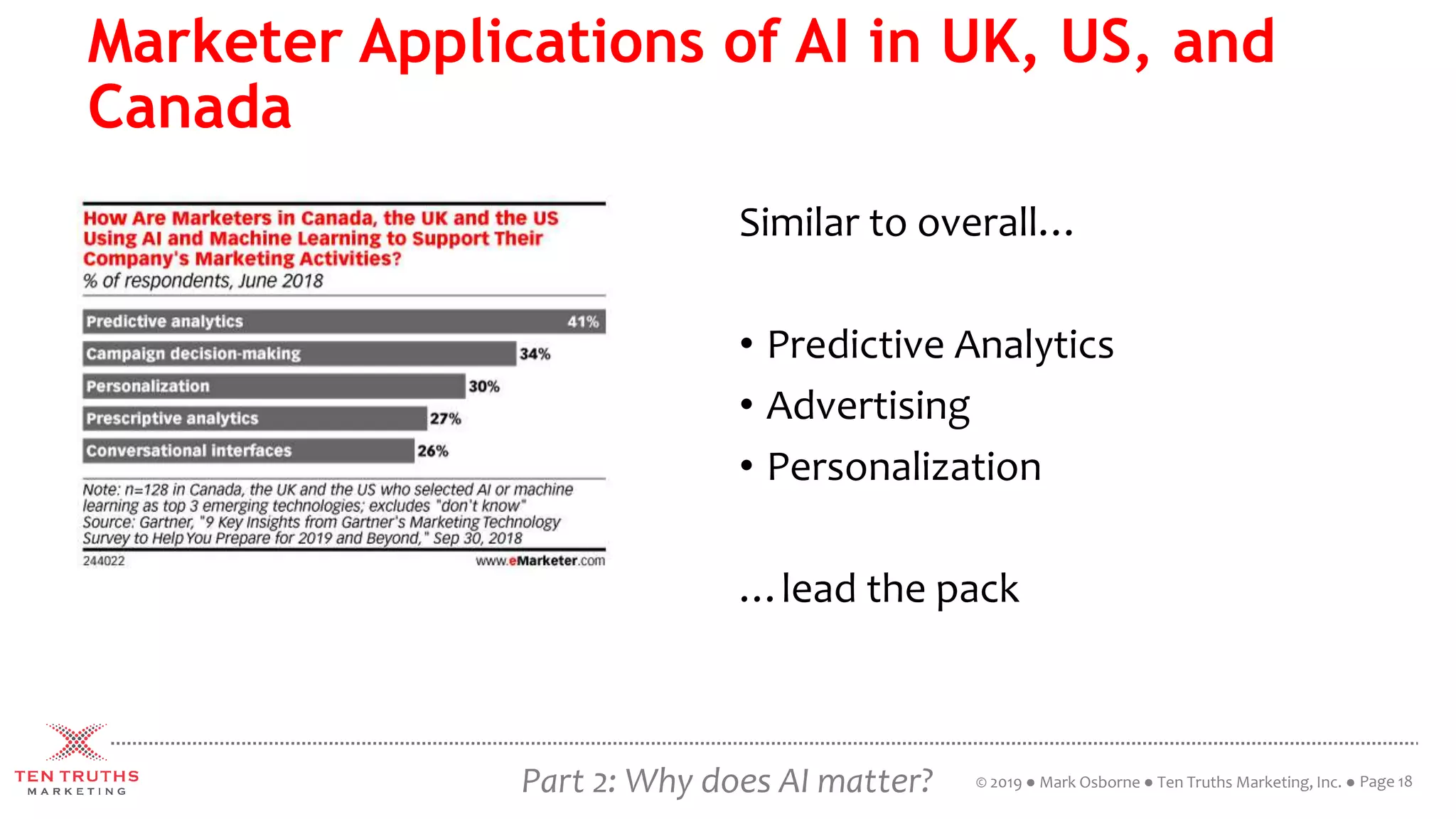 Part 2: Why does AI matter?
Marketer Applications of AI in UK, US, and
Canada
Page 18© 2019 ● Mark Osborne ● Ten Truths Marketing, Inc. ●
Similar to overall…
• Predictive Analytics
• Advertising
• Personalization
…lead the pack
 