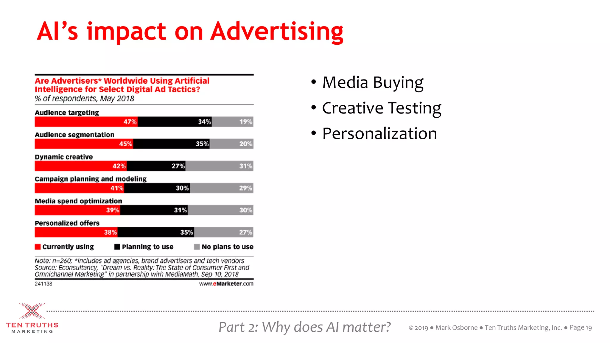 Part 2: Why does AI matter?
AI’s impact on Advertising
Page 19© 2019 ● Mark Osborne ● Ten Truths Marketing, Inc. ●
• Media Buying
• Creative Testing
• Personalization
 