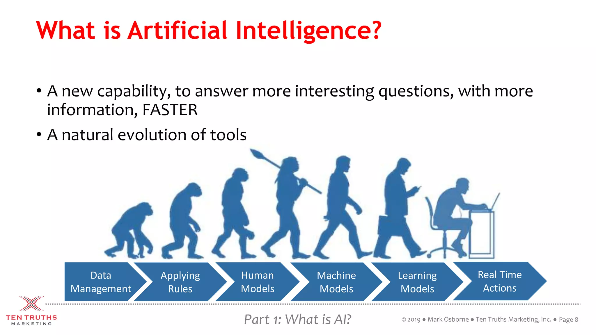What is Artificial Intelligence?
• A new capability, to answer more interesting questions, with more
information, FASTER
• A natural evolution of tools
Page 8© 2019 ● Mark Osborne ● Ten Truths Marketing, Inc. ●
Data
Management
Applying
Rules
Human
Models
Machine
Models
Real Time
Actions
Learning
Models
Part 1: What is AI?
 