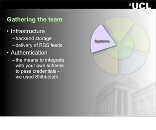 Gathering the team
• Infrastructure
  – backend storage          Systems
  – delivery of RSS feeds
• Authentication
  – the means to integrate
    with your own scheme
    to pass credentials -
    we used Shibboleth
 