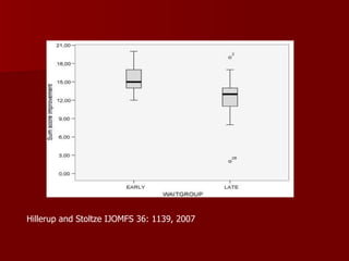 Hillerup and Stoltze IJOMFS 36: 1139, 2007 