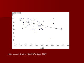 Hillerup and Stoltze IJOMFS 36:884, 2007 