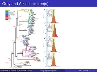Gray and Atkinson’s tree(s)




R. Ryder & G. Nicholls (Dauphine & Oxford)   Language phylogenies   UCLA 2013   2 / 81
 