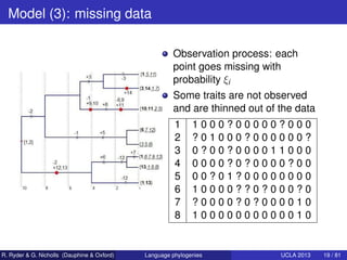 Model (3): missing data

                                                      Observation process: each
                 ...