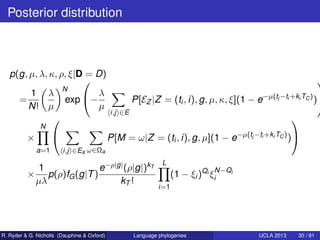 Posterior distribution



   p(g, µ, λ, κ, ρ, ξ|D = D)
                                                                  ...