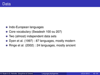 Data




           Indo-European languages
           Core vocabulary (Swadesh 100 ou 207)
           Two (almost) indepe...