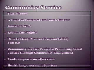 Freshman average GPA: 4.22