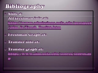 Transfers admitted (for fall term):  5,200 