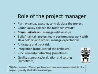 Role of the project manager
• Plan, organize, execute, control, close the project
• Continuously balance the triple constraint*
• Communicate and manage relationships
• Build/maintain project team performance; work with
stakeholders and others; manage expectations
• Anticipate and track risk
• Integration (conductor of the orchestra)
• Procurement/contracting (sometimes)
• Quality assurance/evaluation and testing
(sometimes)
31
*Triple constraint: The scope, time, and cost/resource constraints of a
project, typically illustrated as a triangle.
 