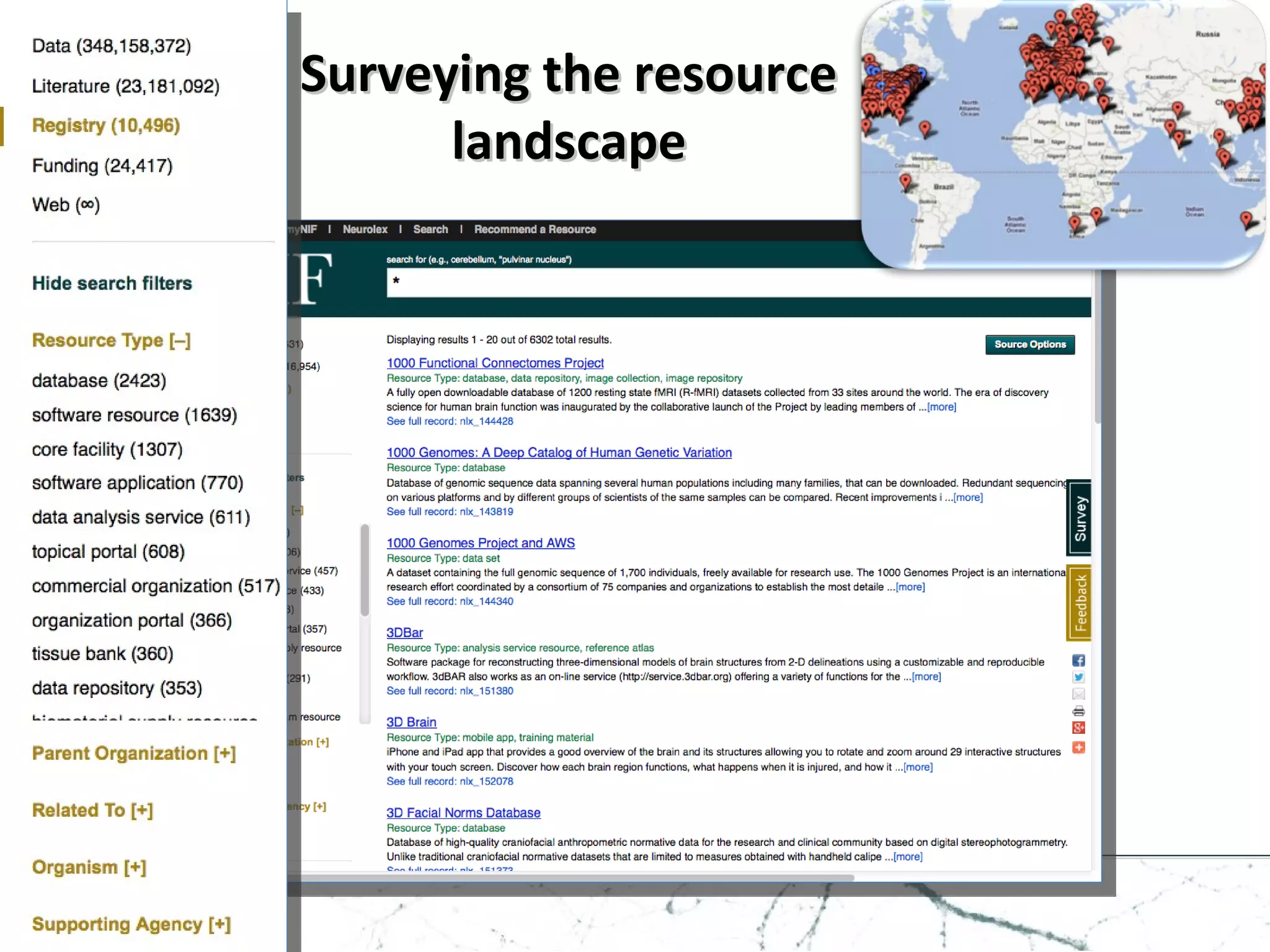 Surveying the resourceSurveying the resource
landscapelandscape
 