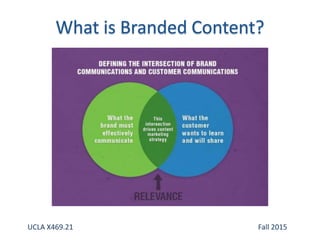 UCLA X469.21 Fall 2015
 