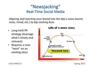 Aligning and injecting your brand into the day's news (event,
issue, trend, etc.) to tap existing buzz.
• Long-held PR
strategy (leverage
what’s timely and
relevant)
• Requires a new
“twist” on an
existing story
UCLA X469.21 Spring 2017
 