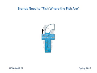 UCLA X469.21 Spring 2017
 