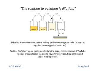 Develop multiple content assets to help push down negative links (as well as
negative, autosuggested searches).
Tactics: YouTube videos, topic-specific landing pages (with embedded YouTube
videos), press releases via online newswire services, blog entries and
social media profiles.
"The solution to pollution is dilution."
UCLA X469.21 Spring 2017
 