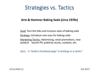 Goal: Turn the tide and increase sales of baking soda
Strategy: Introduce new uses for baking soda
Marketing Tactics: Advertising, retail promotions, new
product launch PR, publicity stunts, contests, etc.
Quiz... Is "build a Facebook page" a strategy or a tactic?
Arm & Hammer Baking Soda (circa 1970s)
UCLA X469.21 Fall 2017
 