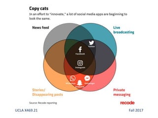 UCLA X469.21 Fall 2017
 