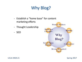 - Establish a “home base” for content
marketing efforts
- Thought Leadership
- SEO
UCLA X469.21 Spring 2017
 