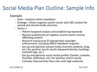 Example:
- Goal = Improve online reputation
- Strategy = Dilute negative search results with SEO content for
owned and shared media channels
- Tactics =
- Peform keyword analysis and establish top keywords
- Request publisher(s) of negative search results remove
offending content
- Research and pursue (if appropriate) copyright
enforcement, including DMCA takedown requests
- Set-up and optimize owned media channels (website, blog,
etc.) for positive search results (keyword density, headings,
meta/alt tags, etc.)
- Set-up and optimize social media profiles (Twitter, LinkedIn,
YouTube, Slideshare, etc.) for positive search results
- Cultivate inbound links from sites with high authority
UCLA X469.21 Fall 2017
 