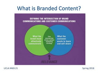 UCLA X469.21 Spring 2018
 