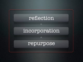 reﬂection
      +

incorporation
      +
 repurpose
 