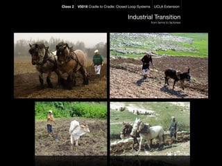 Class 2   V5018 Cradle to Cradle: Closed Loop Systems     UCLA Extension


                                       Industrial Transition
                                                        from farms to factories
 
