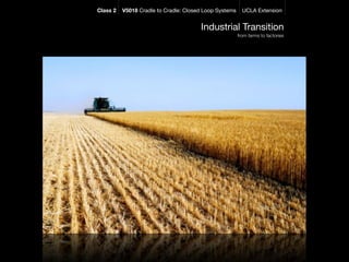 Class 2   V5018 Cradle to Cradle: Closed Loop Systems     UCLA Extension


                                       Industrial Transition
                                                        from farms to factories
 