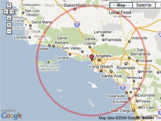 Class 2   V5018 Cradle to Cradle: Closed Loop Systems   UCLA Extension


                                                    Local Food
                                                         100 mile challenge
 