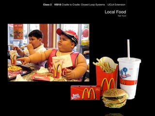 Class 2   V5018 Cradle to Cradle: Closed Loop Systems   UCLA Extension


                                                    Local Food
                                                                fast food
 