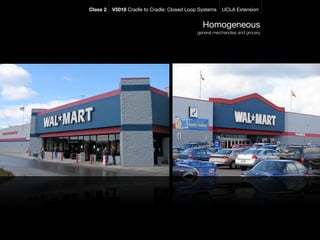 Class 2   V5018 Cradle to Cradle: Closed Loop Systems    UCLA Extension


                                               Homogeneous
                                             general merchandise and grocery
 